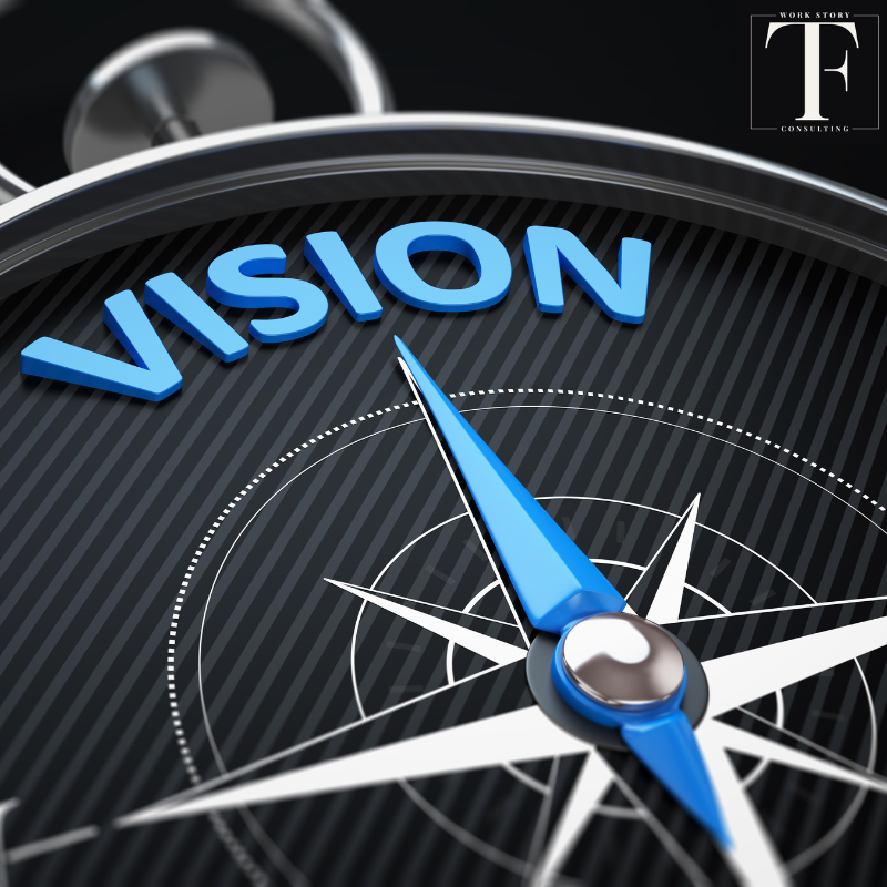 Méthode de structuration d’entreprise